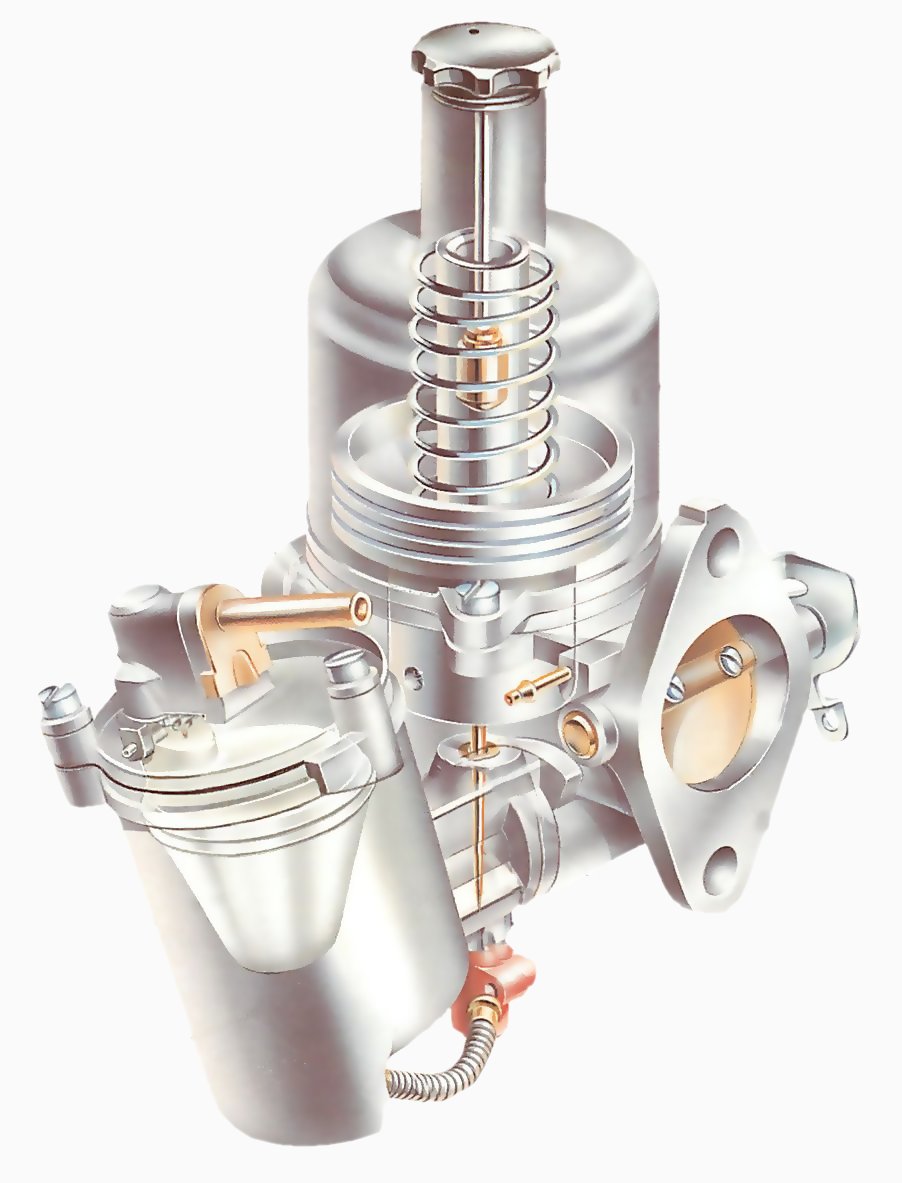 How variablejet carburettors work How a Car Works