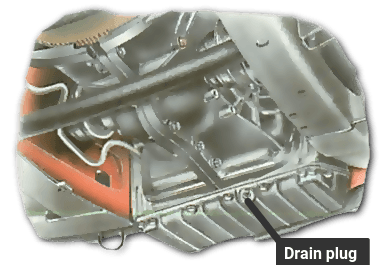 How to check and change automatic transmission fluid | How a Car Works