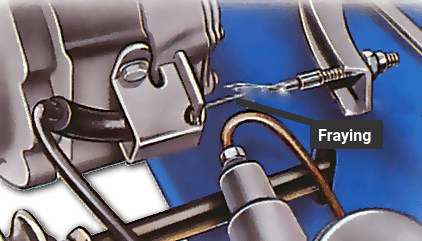 Replacing and renewing clutch cables | How a Car Works