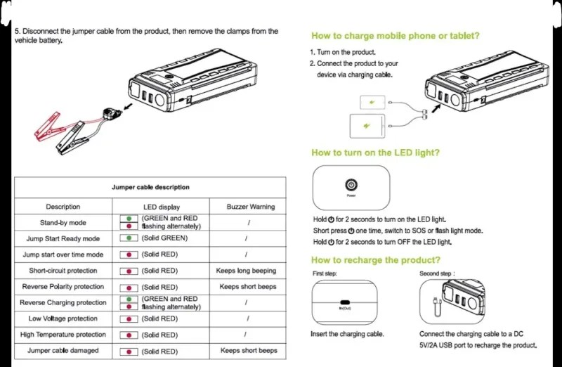 HIGH POWER LITHIUM 12V JUMP PACK 16000mHA