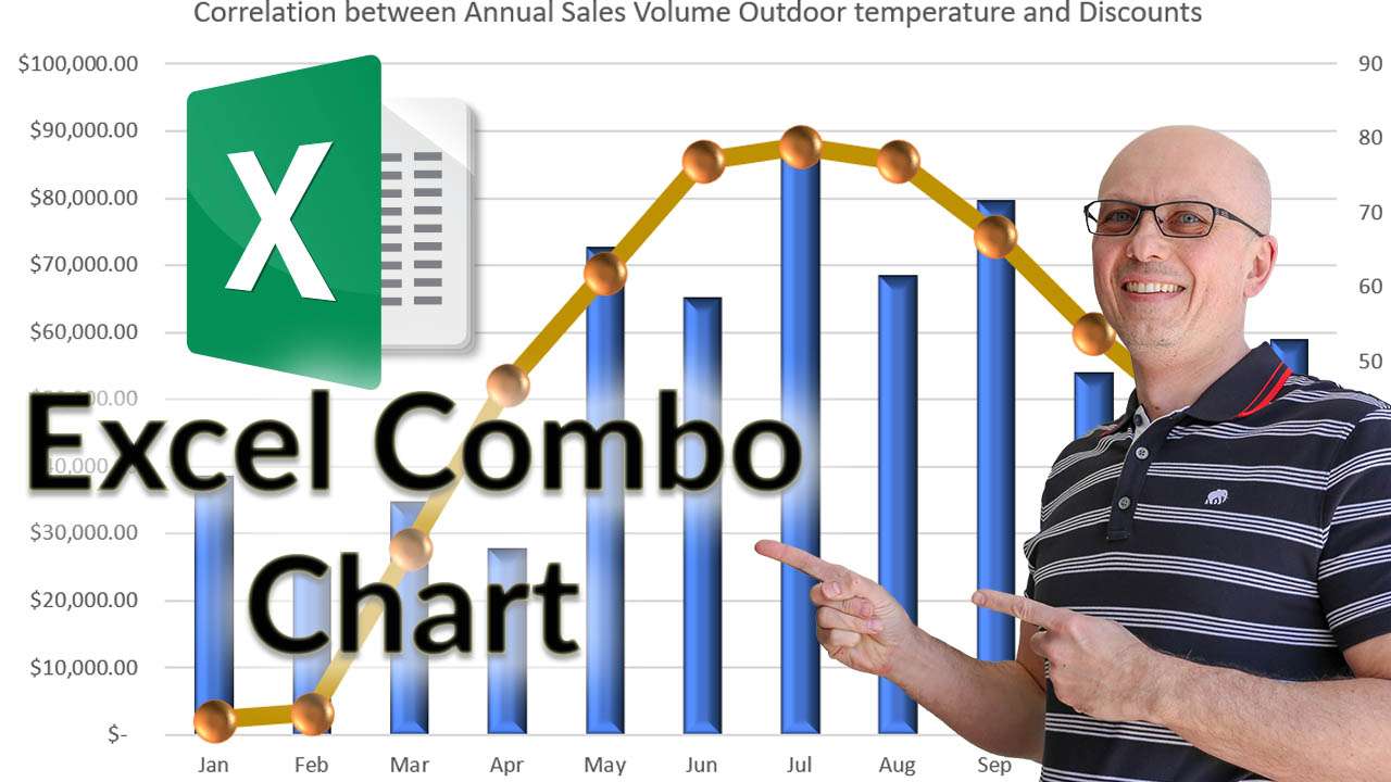 Power Bi Combo Chart Secondary Axis Multiple Series
