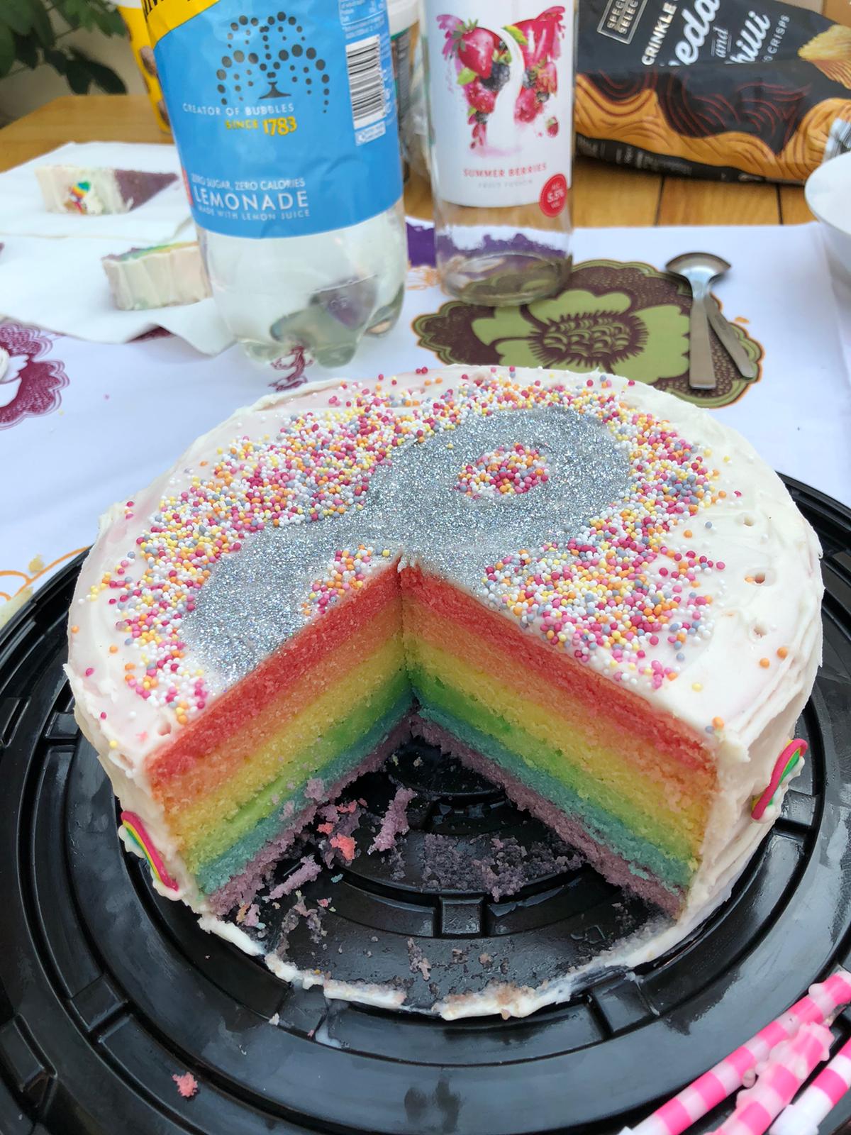 HowToCookThat Cakes, Dessert & Chocolate Rainbow Steam Cake Recipe