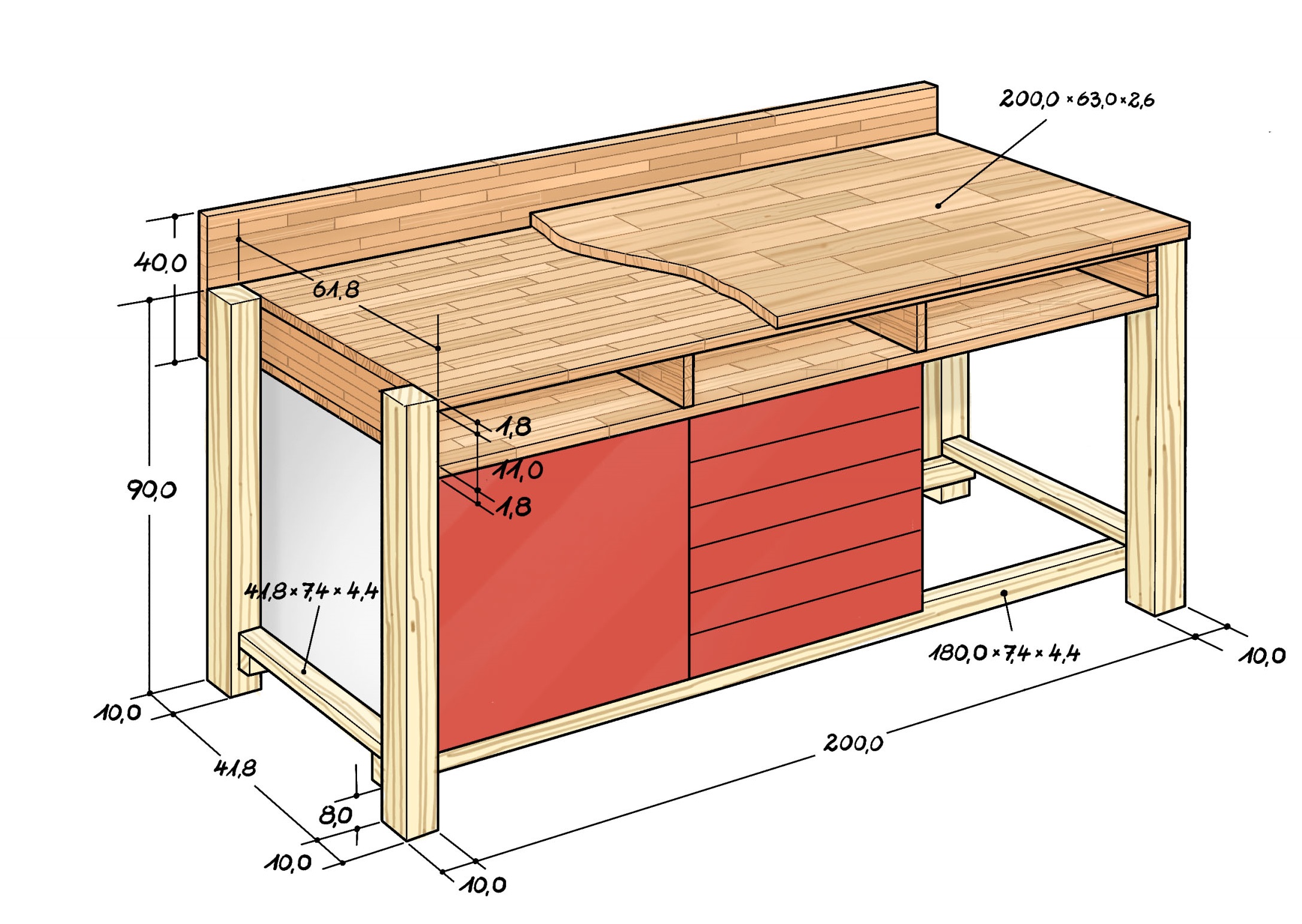 Build your own workbench steps and plans HOW TO DO EVERYTHING