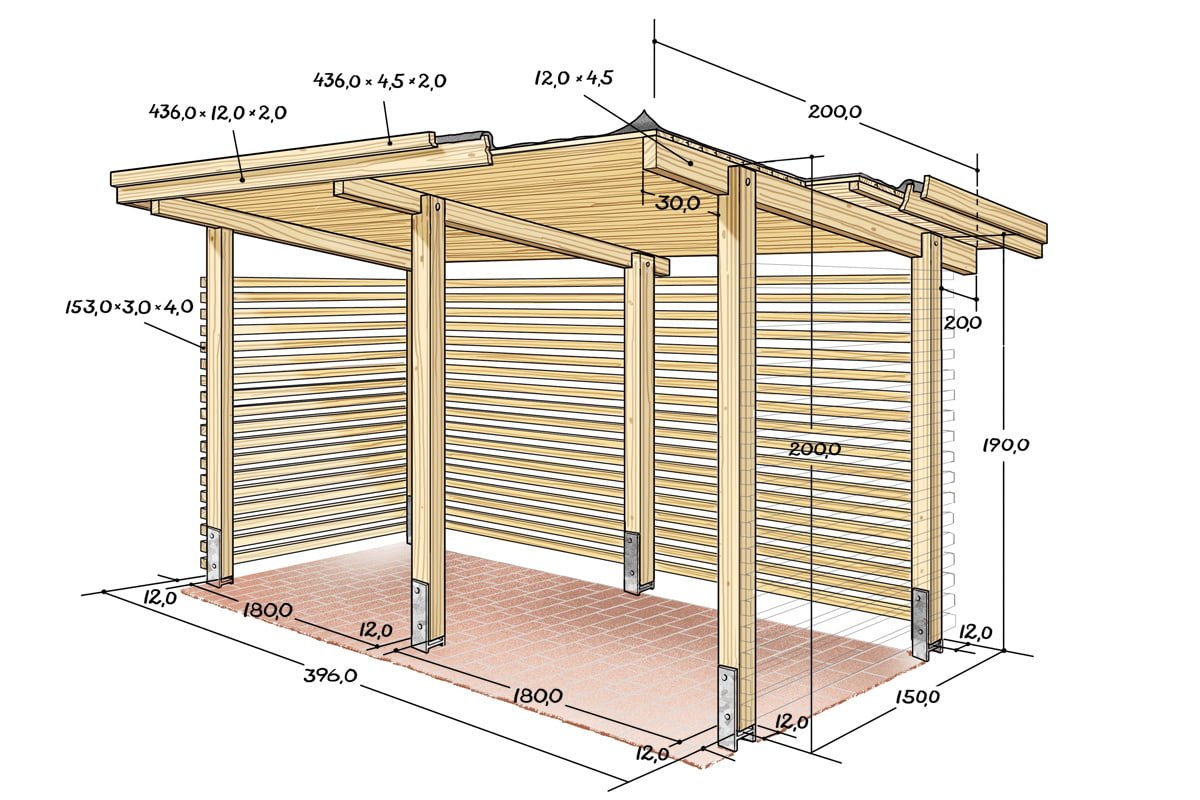 How to build a bike shelter easily HOW TO DO EVERYTHING
