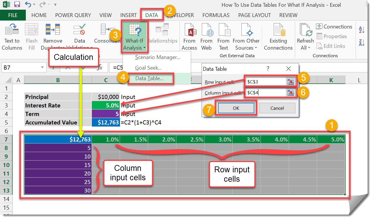 How to use data analysis in excel 2016 single channel packlikos