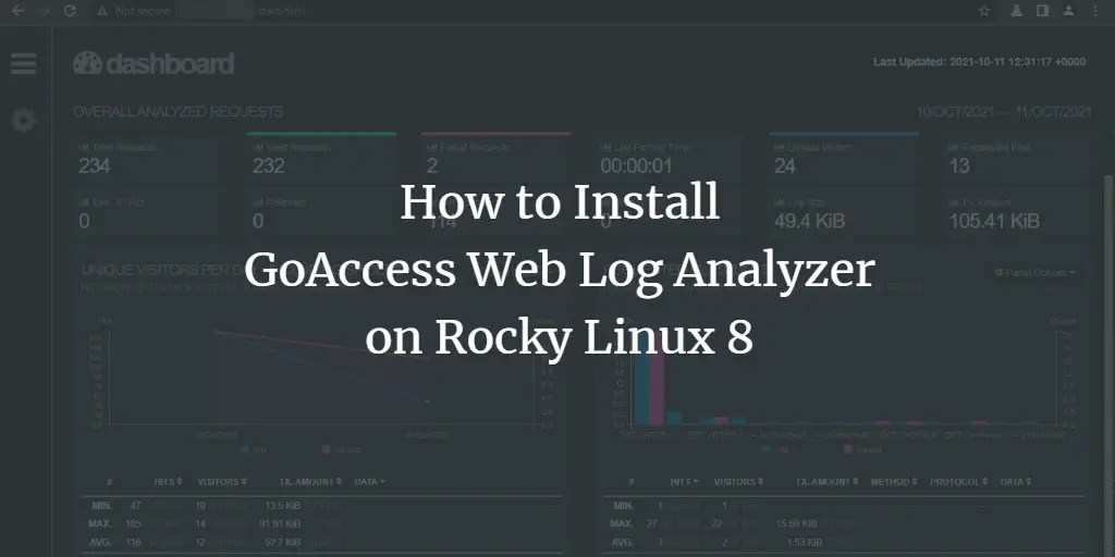 How to Install GoAccess Web Log Analyzer on Rocky Linux 8