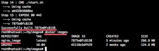 How to create Docker Images with a Dockerfile Cong Nghe Thong Tin