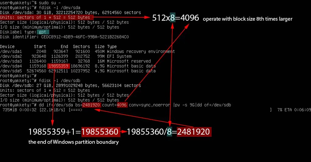 How to clone disks with Linux dd command