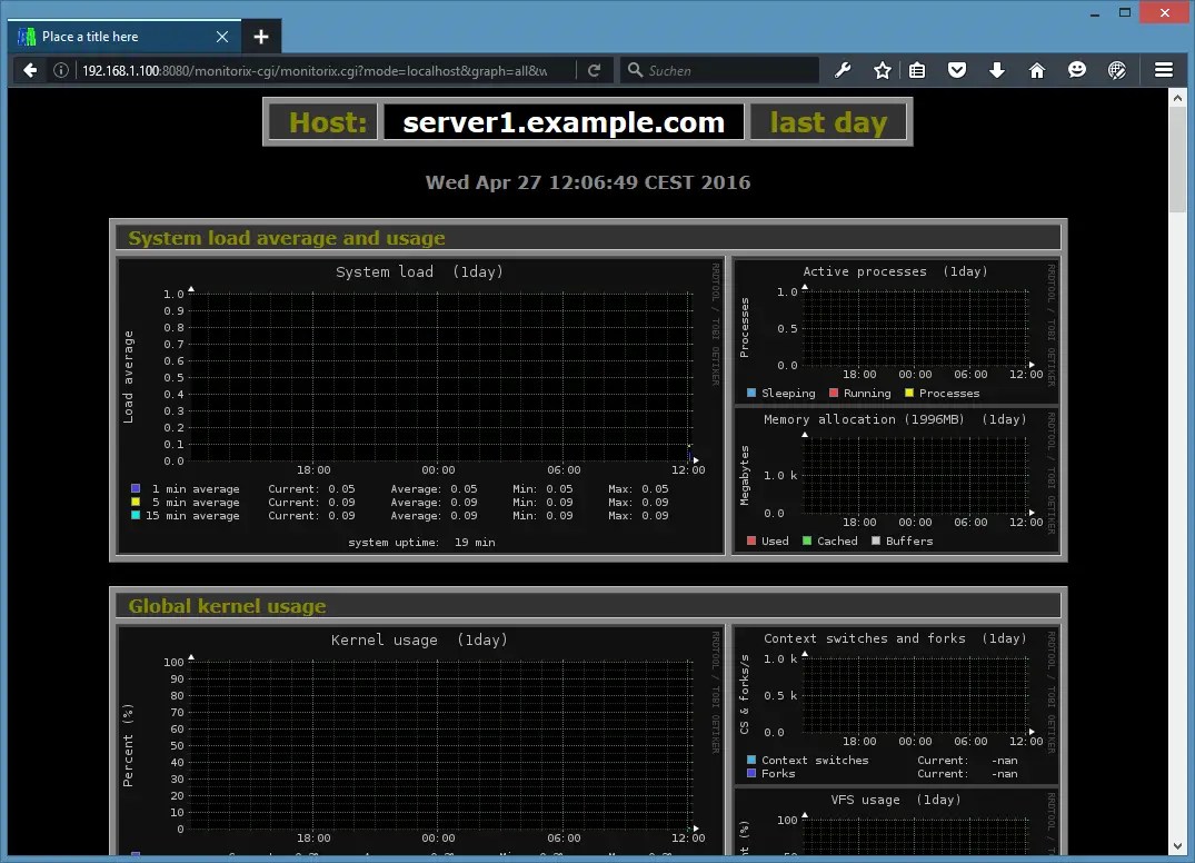 Performance monitoring with Monitorix on Ubuntu 16.04