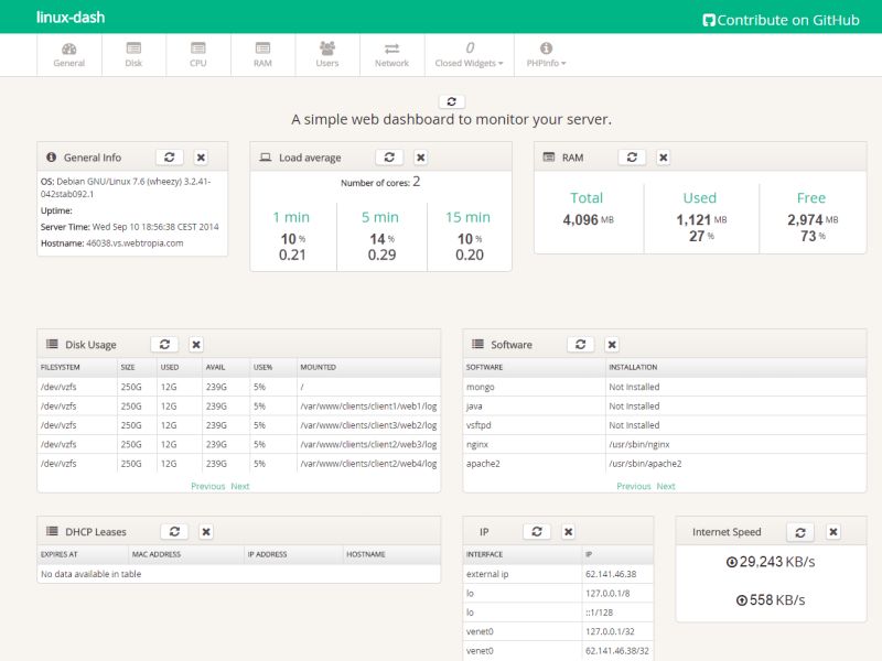 Linux Dash Einfaches und Übersichtliches Monitoring für Linux