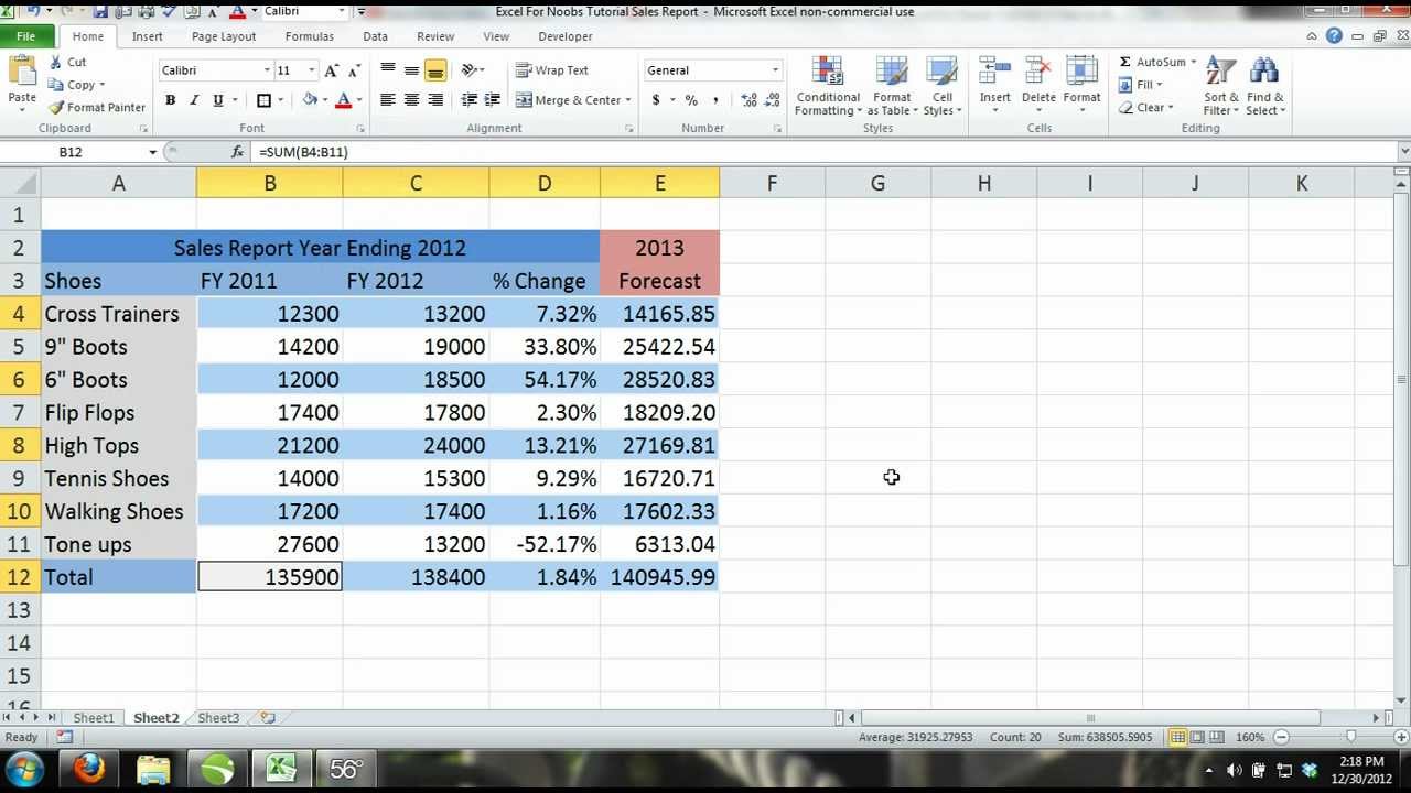 how to Create a Sales Report and Forecast in Microsoft Excel step by