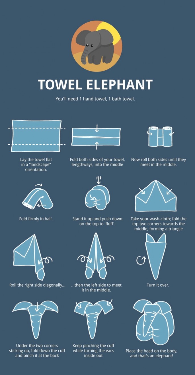 How To Make Towel Elephant How To Instructions