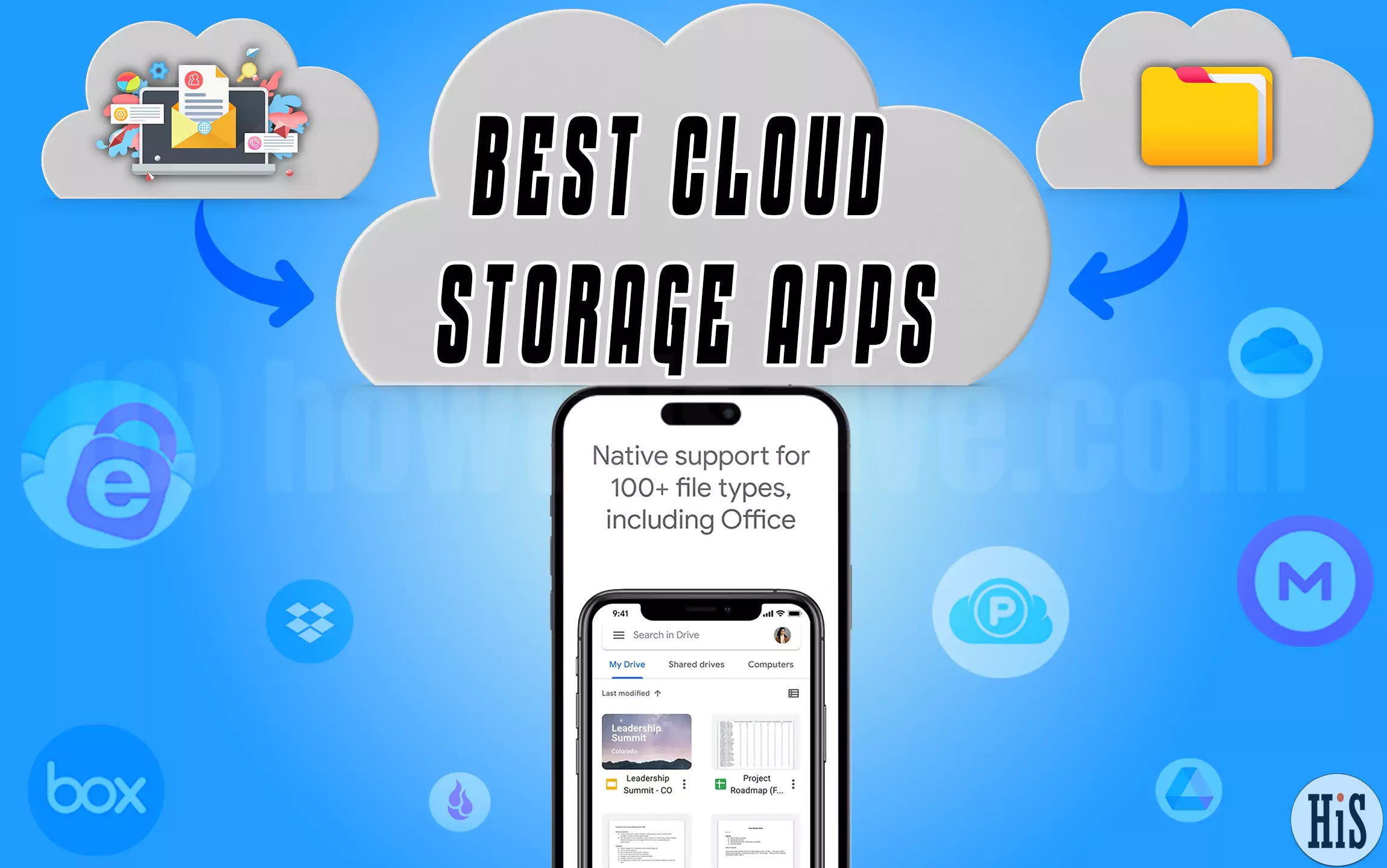 Best Cloud Storage Apps for iPhone and iPad in 2024