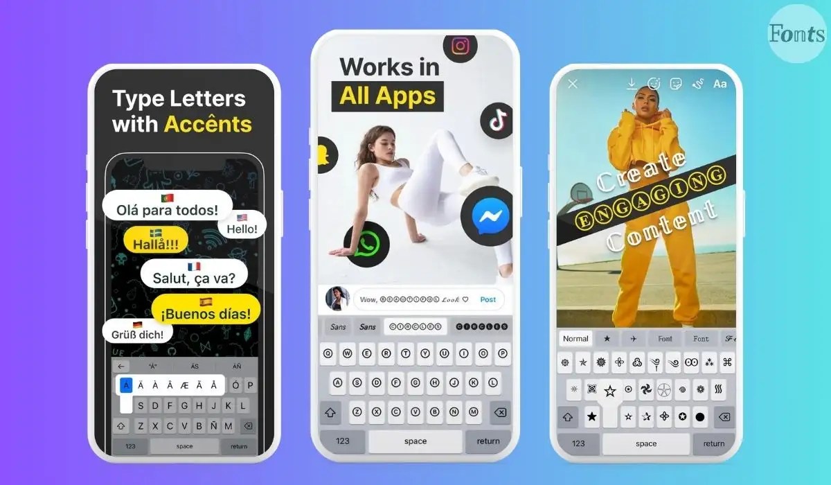 Best Keyboard Apps for iPhone 15, 14 (Pro Max) in 2024