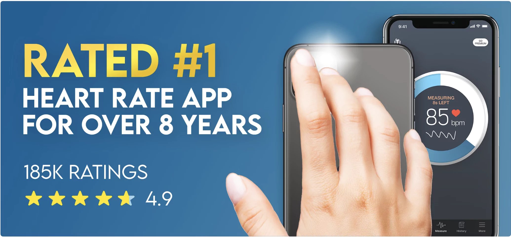 How to Check Blood Pressure on iPhone in 2024