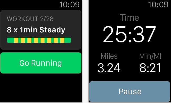 Workout Log Apple Health / Apple Watch Fitness The 10 Best Workout