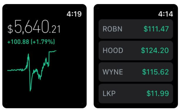 6 Best Stock Market Apps for Apple Watch in 2020 – HowToiSolve