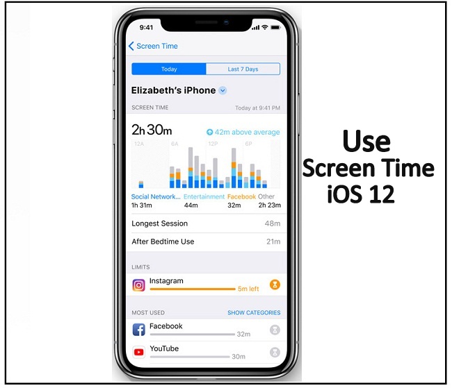 How to Use or Set Screen Time on iPhone/iPad iOS 14, iOS 15