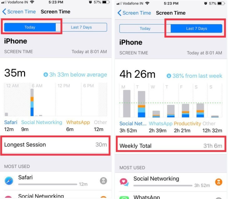 How to Use Screen Time on iPhone 12, 11, XR, XS Max, X, 7,8,6S