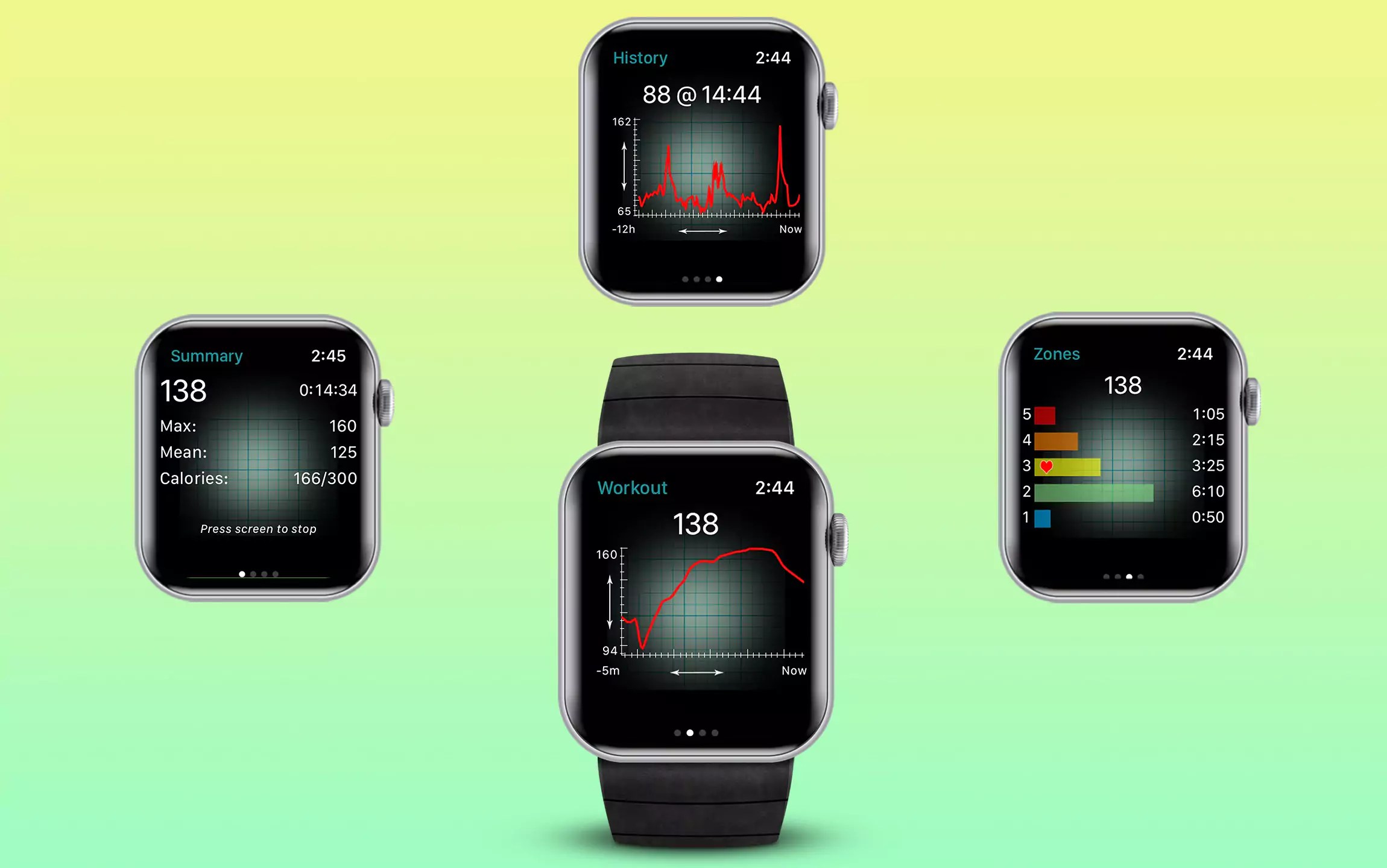 Best Heart Rate Monitor Apps for Apple Watch in 2024