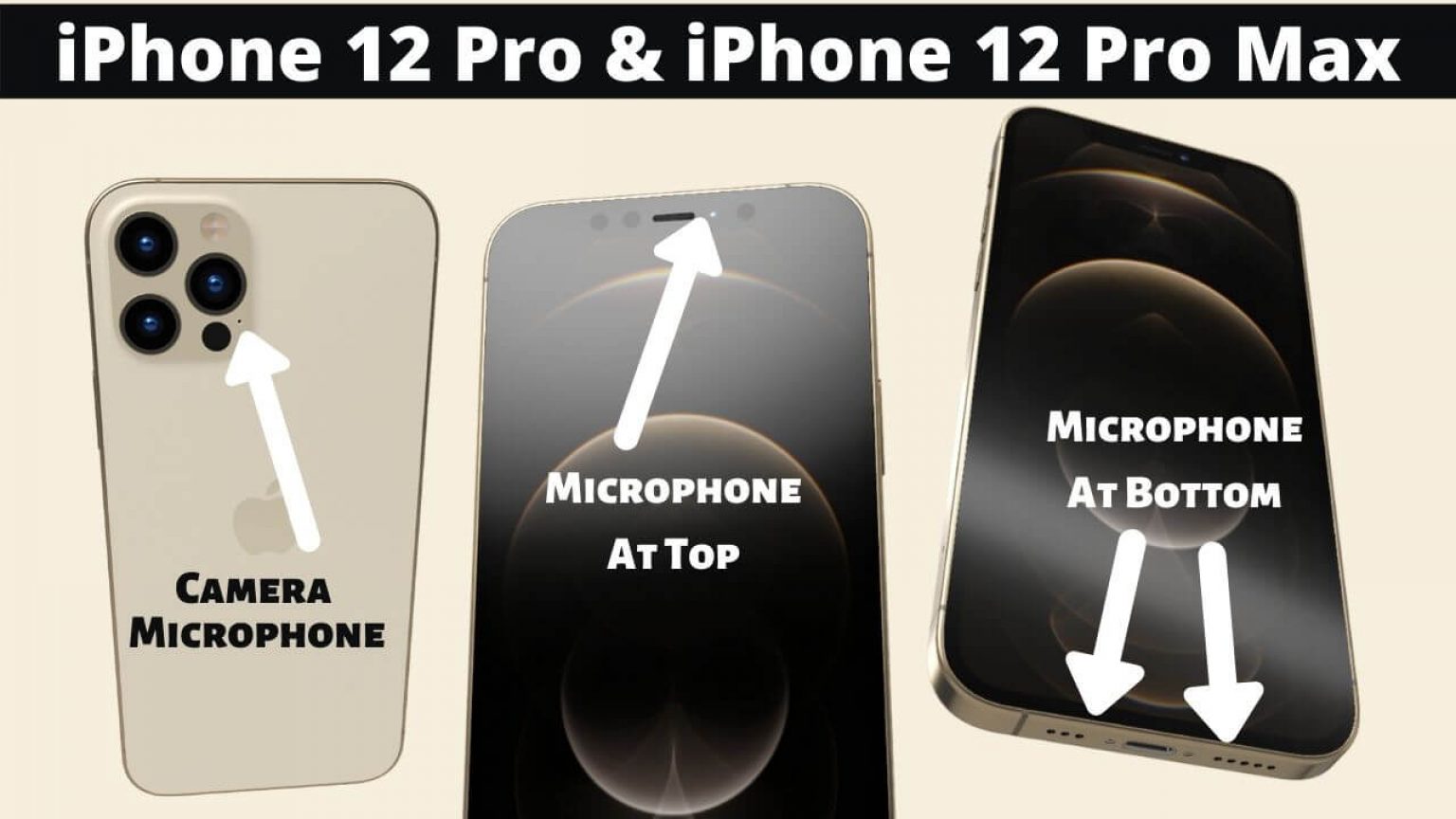 How to Test iPhone Microphone (Any iPhones) and Fix it