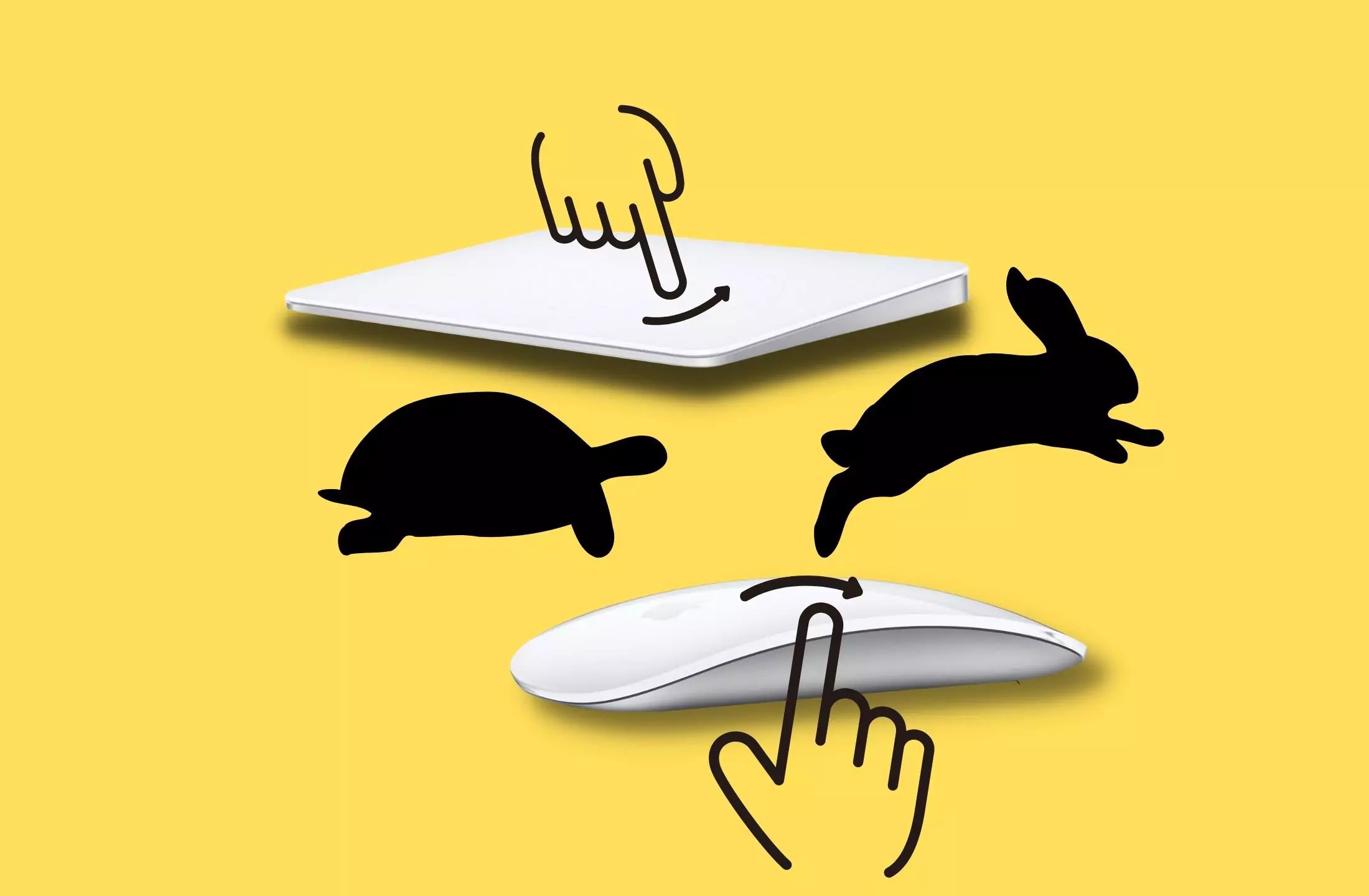 How to Disable inertial Scrolling on Your Mac (macOS Sequoia/Sonoma)