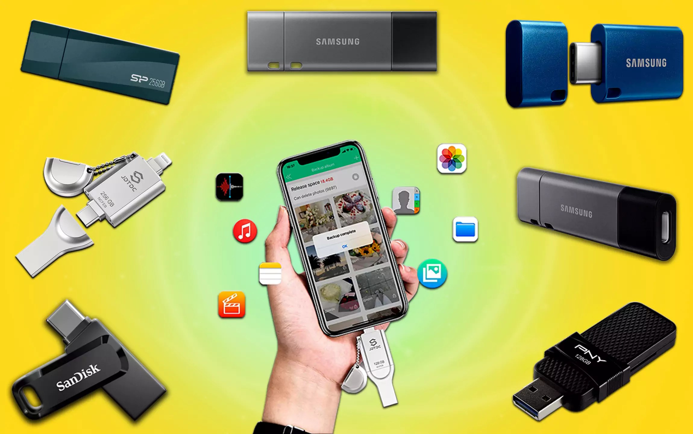 Best USBC Flash Drives For Mac and iPad Pro in 2024