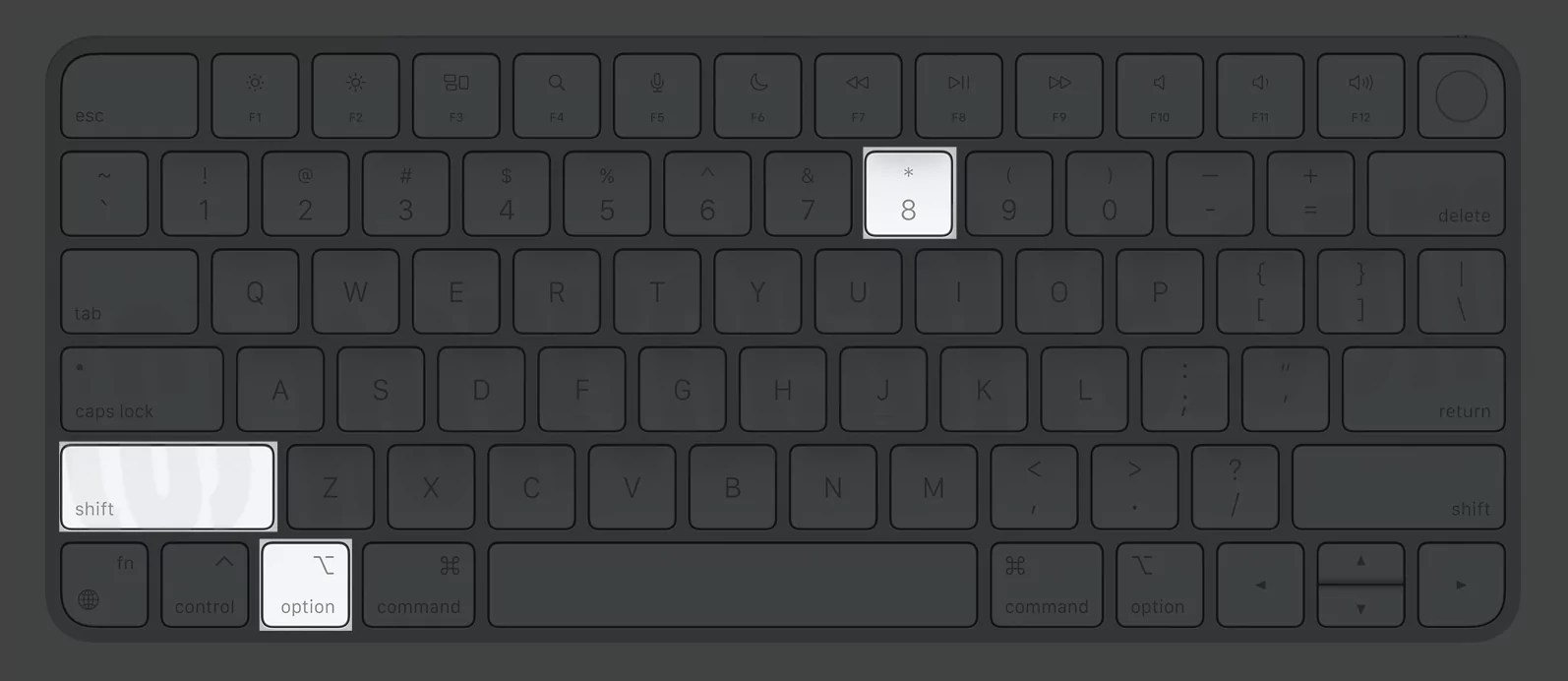 How to Type Degree ° Symbol on Mac in 2023