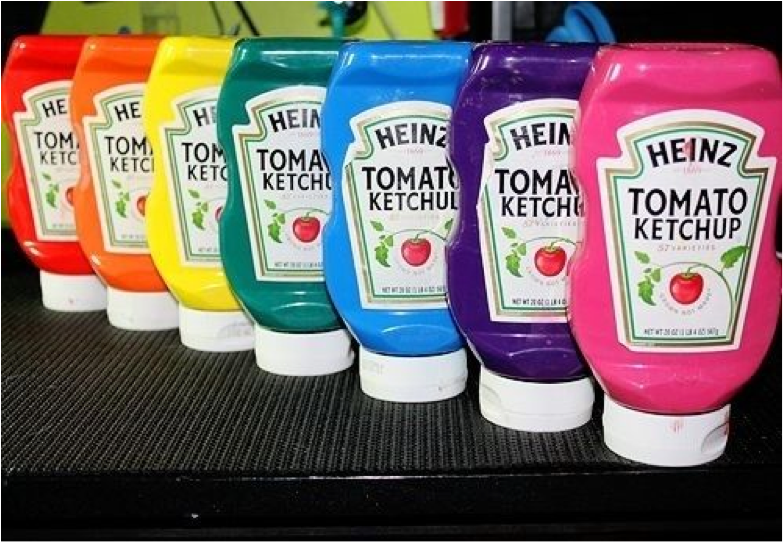 Ketchup How to Learn