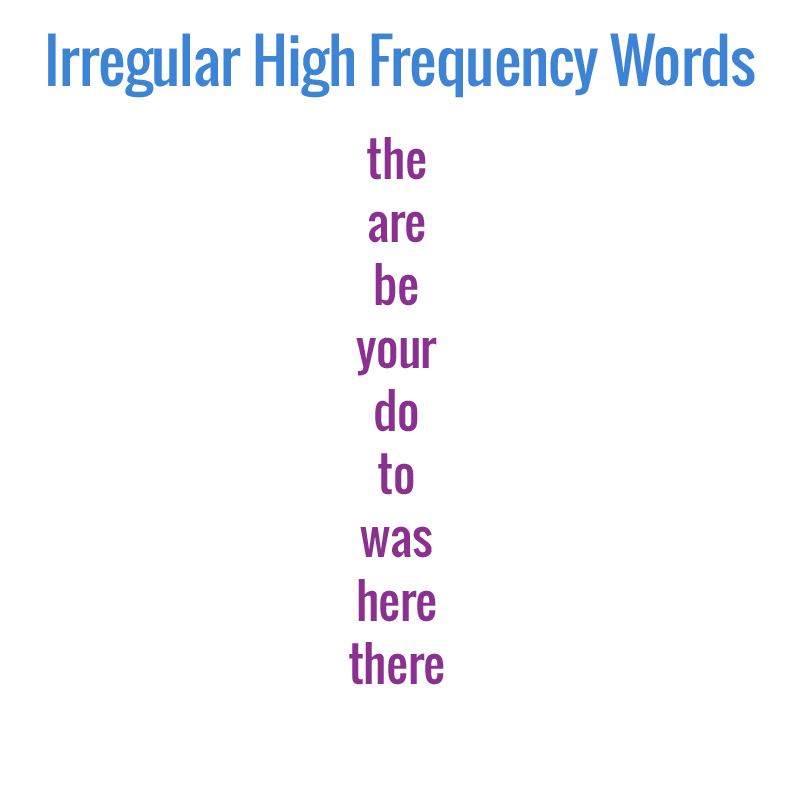 Difference Between High Frequency Sight Words And Sight Vocabulary In Reading | How To Learn