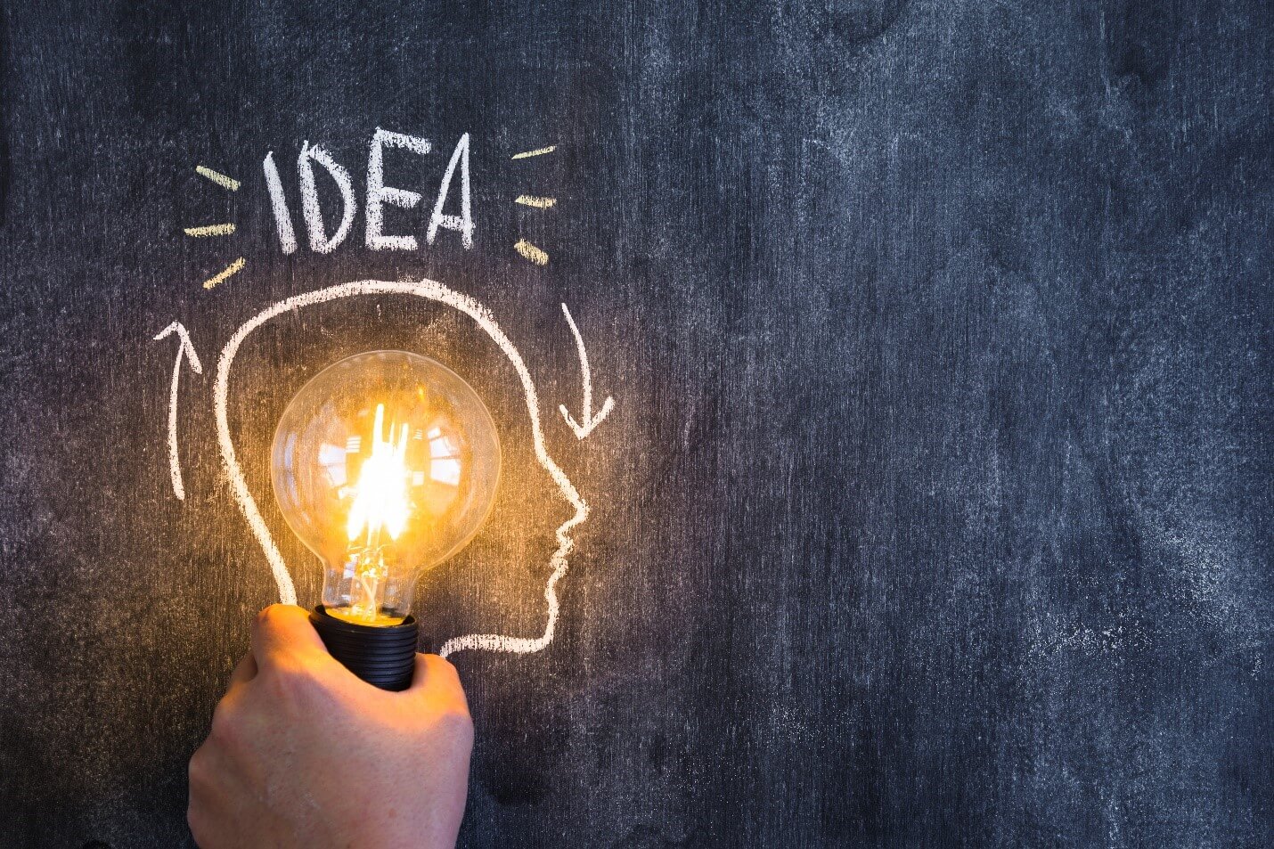 Creativity Soft Skill How to Learn