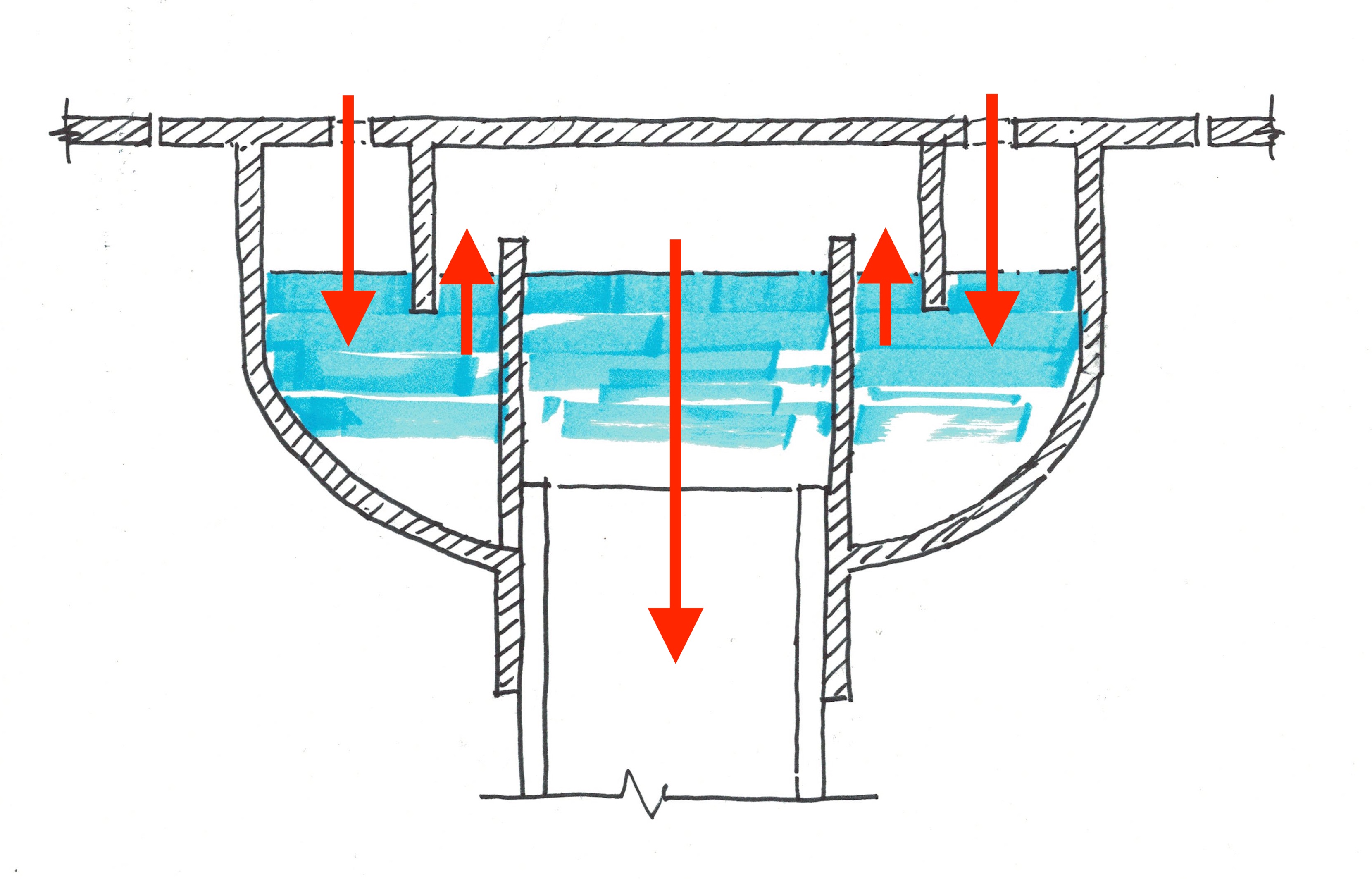 Floor Trap Purpose Viewfloor.co