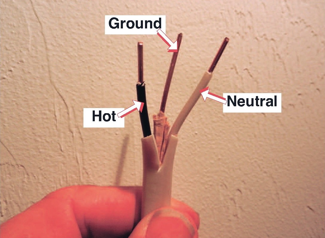 What is the difference between grounding and grounded electrical