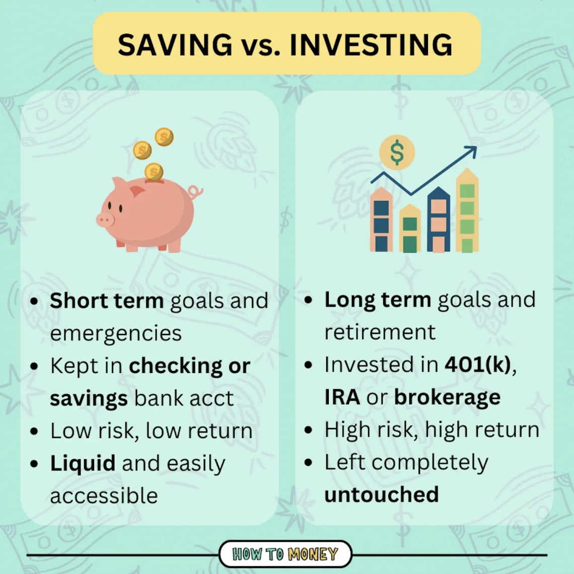 How to Retire Early A Step By Step Guide