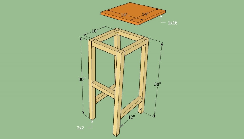 How to build a bar stool HowToSpecialist How to Build, Step by Step