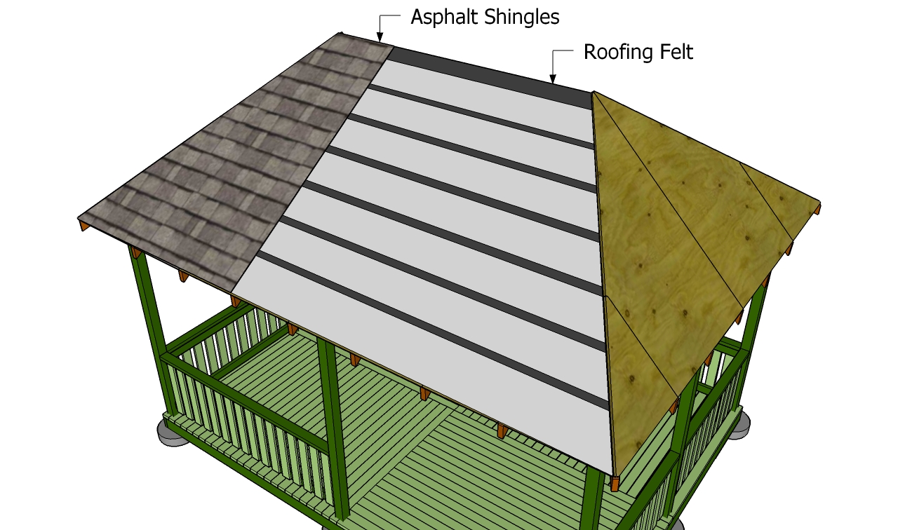 How to build a gazebo roof HowToSpecialist How to Build, Step by