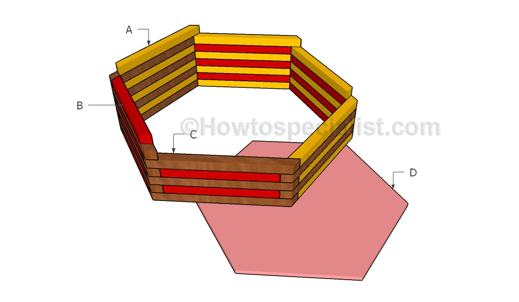 How to build a hexagon planter HowToSpecialist How to Build, Step