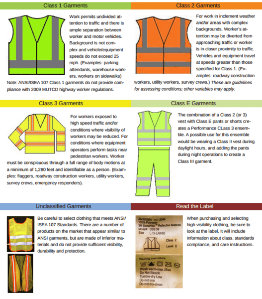 4 Safety Tips for Visiting a Construction Site Hoyle Tanner