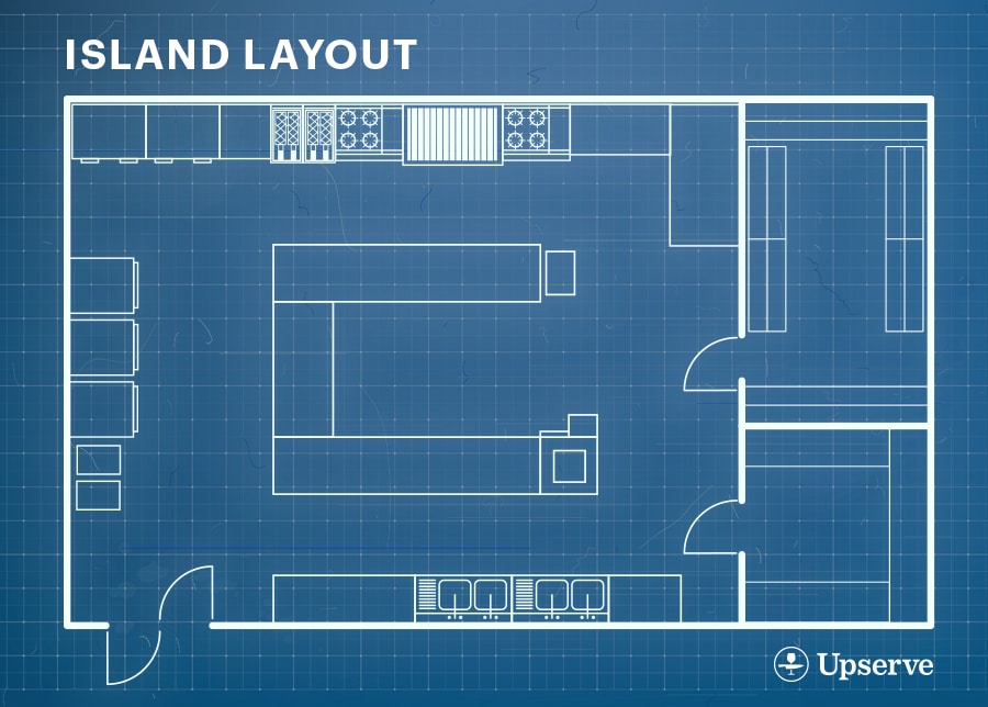 Kitchen Planning 101 A quick study of kitchen layout design