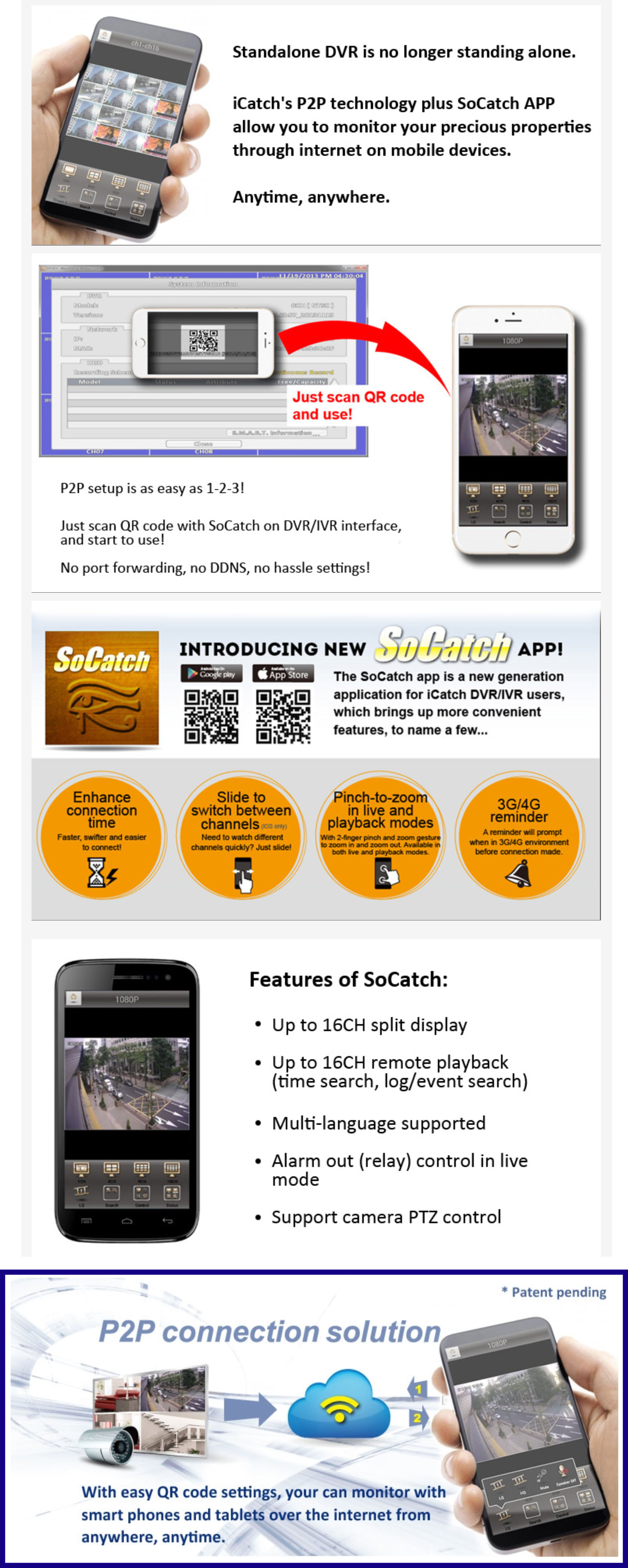 CCTV iCatch DVR Remote mobile App and computer App HPI Security