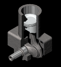 Mean piston speed