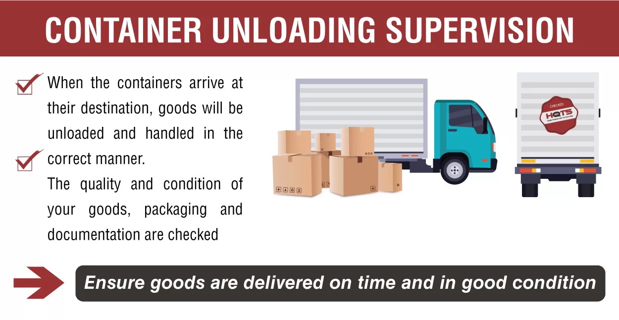 What Are Container Loading and Unloading Methods and Inspections? HQTS