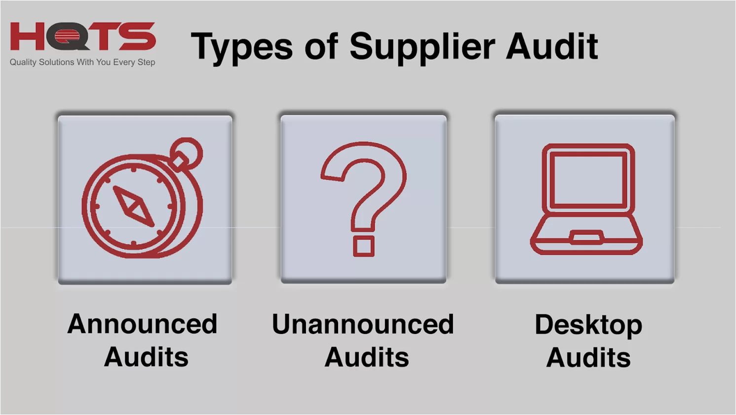 Supplier Audits Everything You Need to Know HQTS