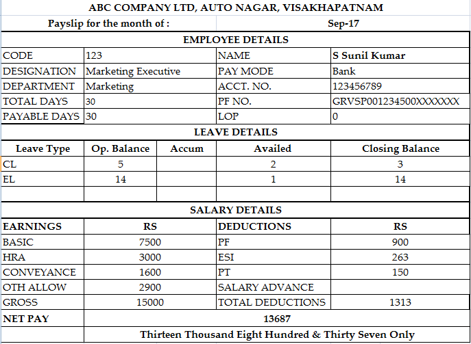 Simple Salary Slip Format For Small Organisation In Excel Format