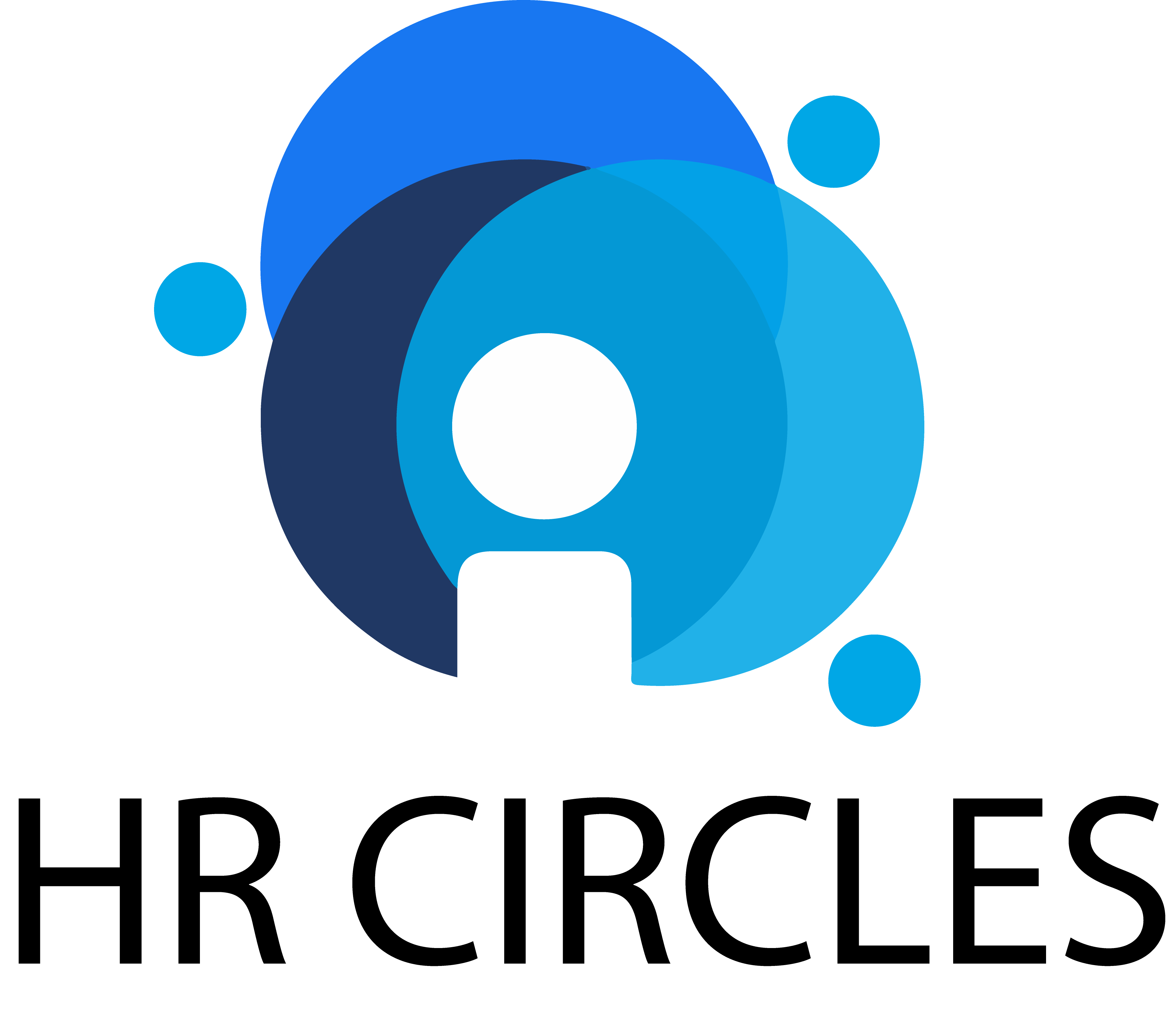 Training & Development HR Circles