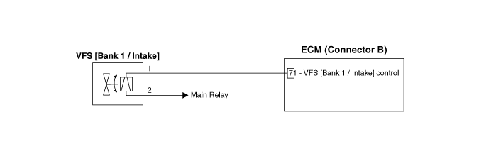 Hyundai Santa Fe - Variable Force Solenoid (VFS). Schematic diagrams