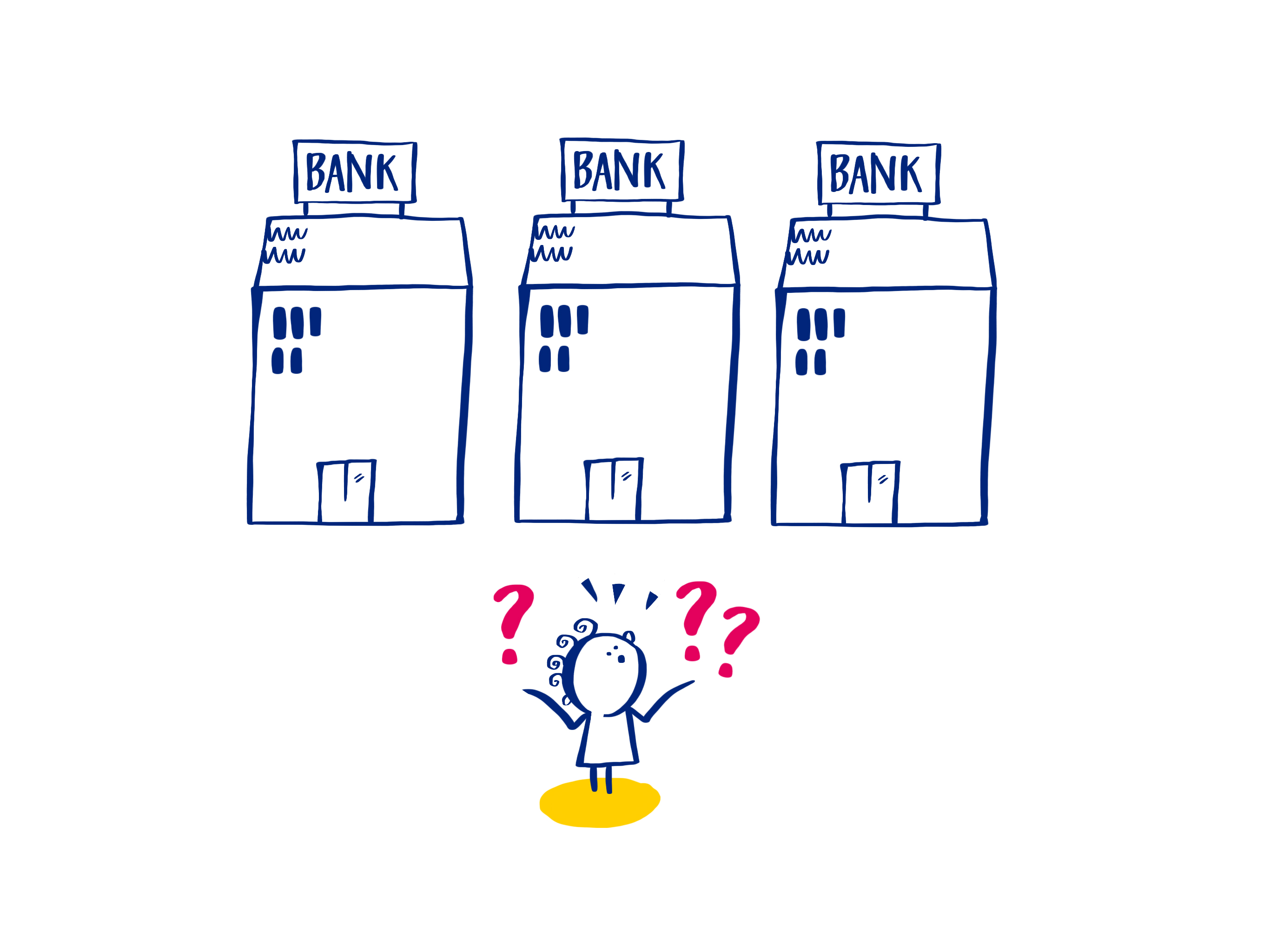 Rörlig ränta eller bundna lån vad är bäst?