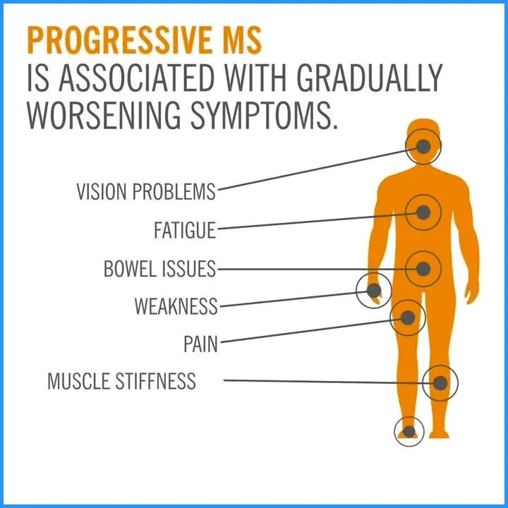 TYPES OF MS HSCT STOPS MS THE DIFFERENT FORMS OF MS