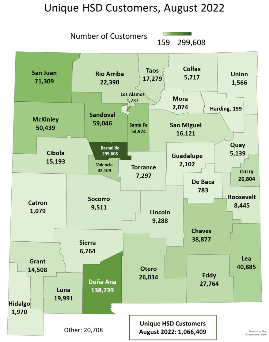 New Mexico Human Services Department To transform lives. Working with