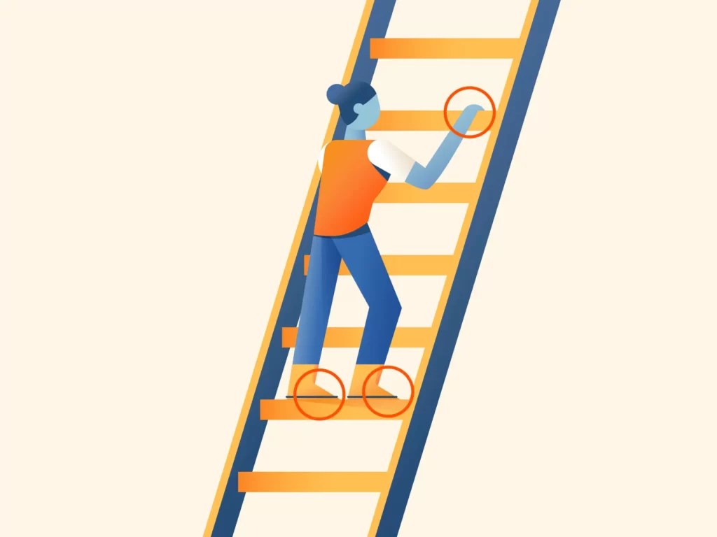 3 Points Of Contact Rule Of Ladder Safety